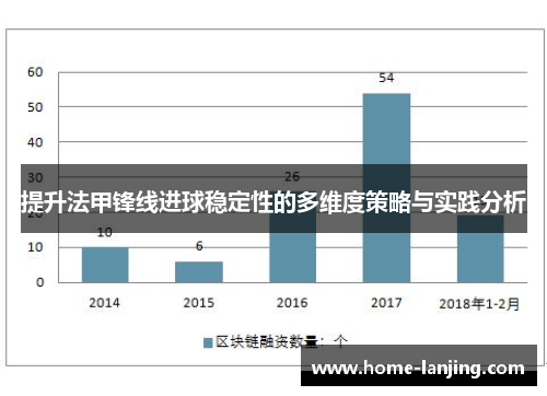 提升法甲锋线进球稳定性的多维度策略与实践分析
